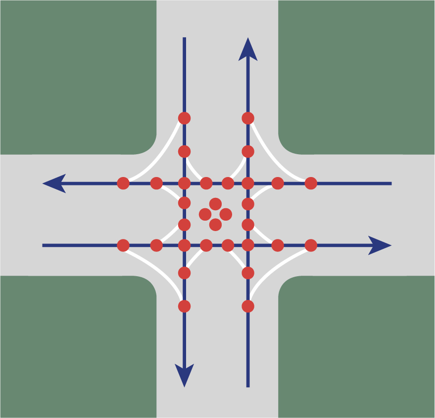 gráfico de intersección tradicional